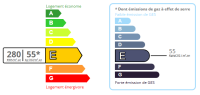 Kris Immobilier